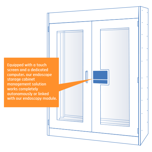 chronomedic endoscope cabinets management