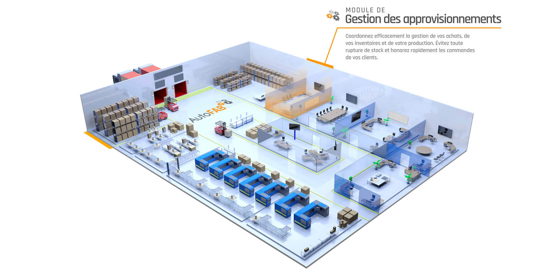 autofab approvisionnement manufacturier