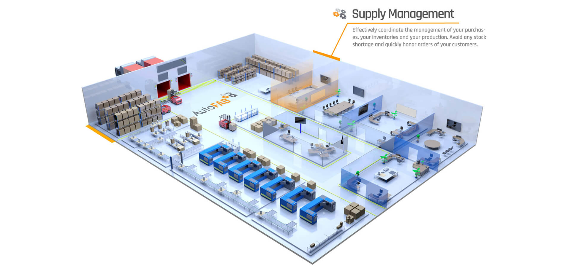 autofab manufacturing Supply