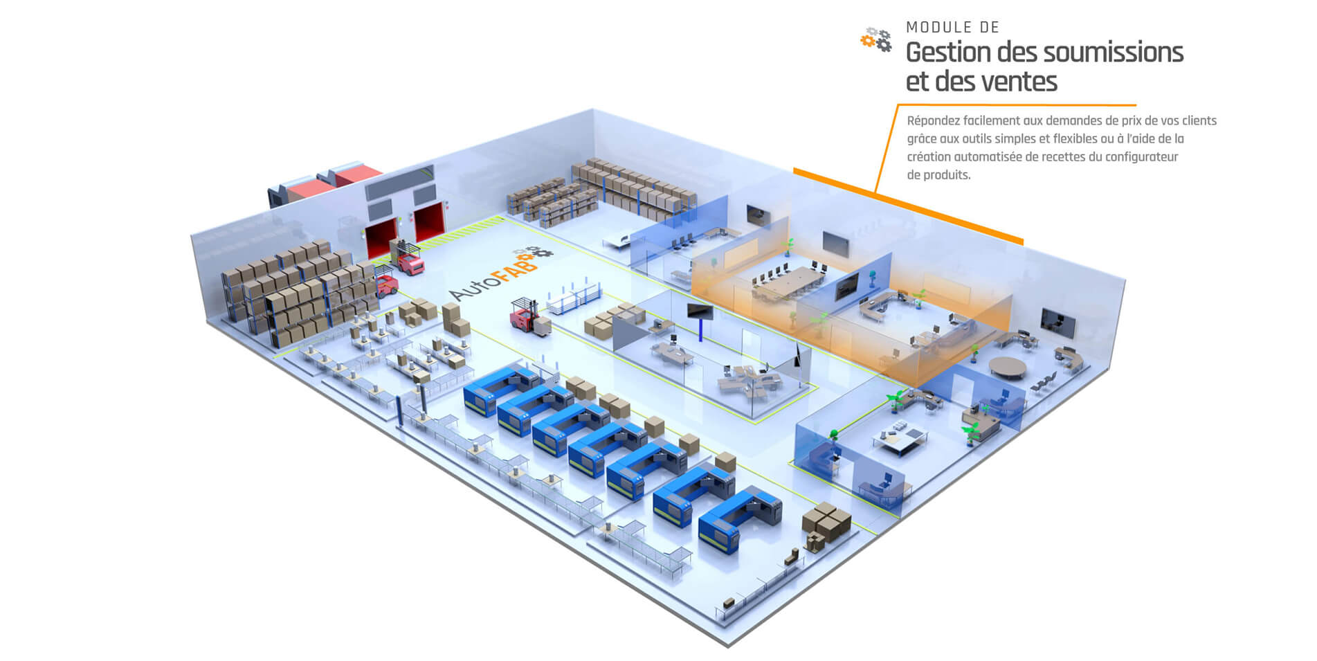 autofab gestion des soumissions et des ventes