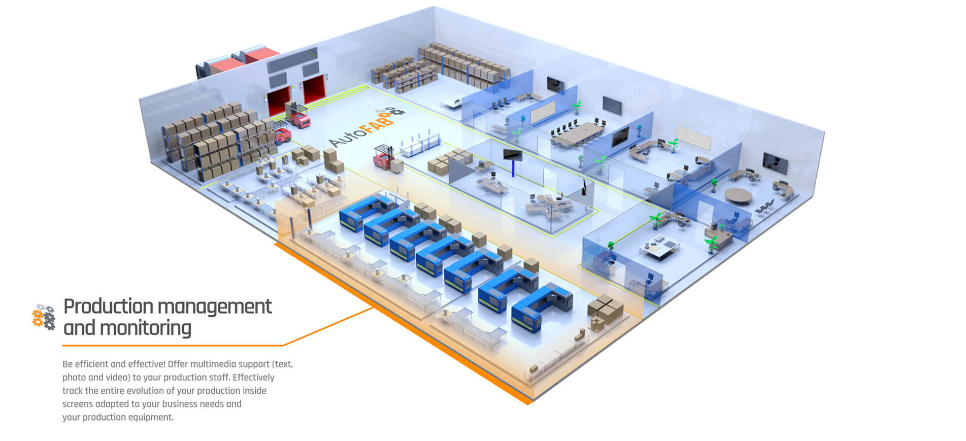 autofab Production management and monitoring